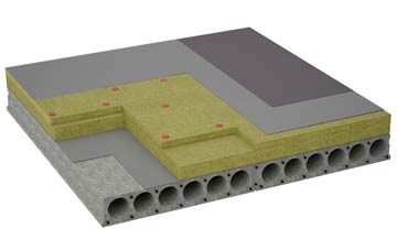 considerations of Juniper Green flat roofing insulation